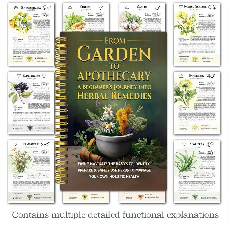 Od Ogrodu do Apteki: Podróż Po – Herbal And Wellness recenzja i cena